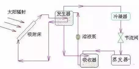 尊龙凯时·(中国)人生就是搏!_首页8189