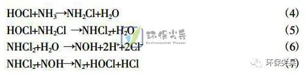 【科普】電催化氧化去除氨氮的原理