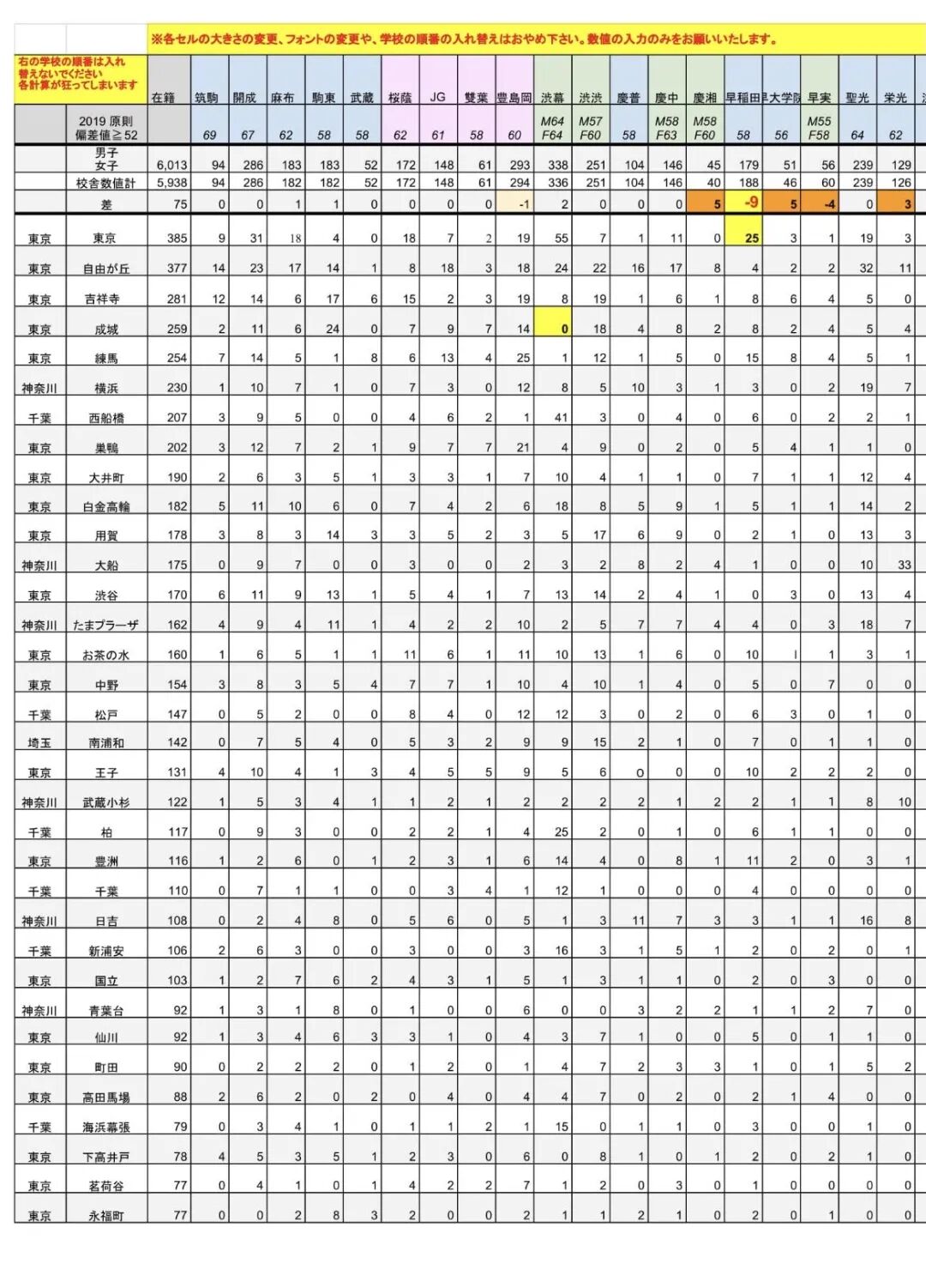 在日本上小学 爱恨sapix 雪妈在东京 微信公众号文章阅读 Wemp
