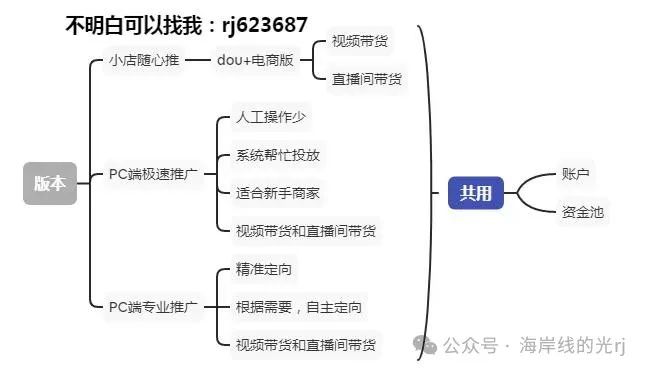 抖音千川涨粉绝招：轻松增加粉丝数量的秘诀