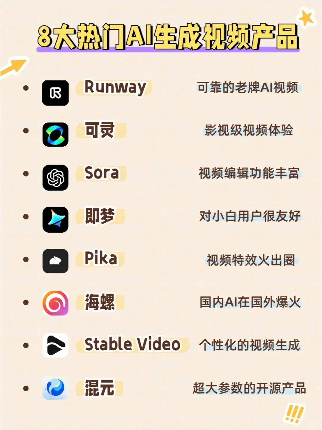 视频AI工具推荐，2024年12月更新，建议收藏