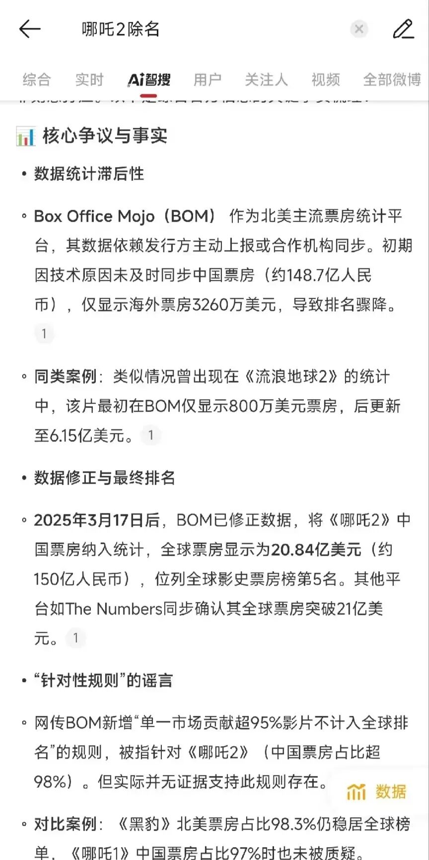 哪吒2发抖音和影迷告别