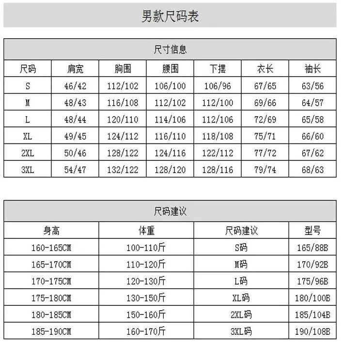 300块买3件衣服 比冲锋衣还防水 冷风狂吹不降温 一年能穿0天 省钱 全网搜