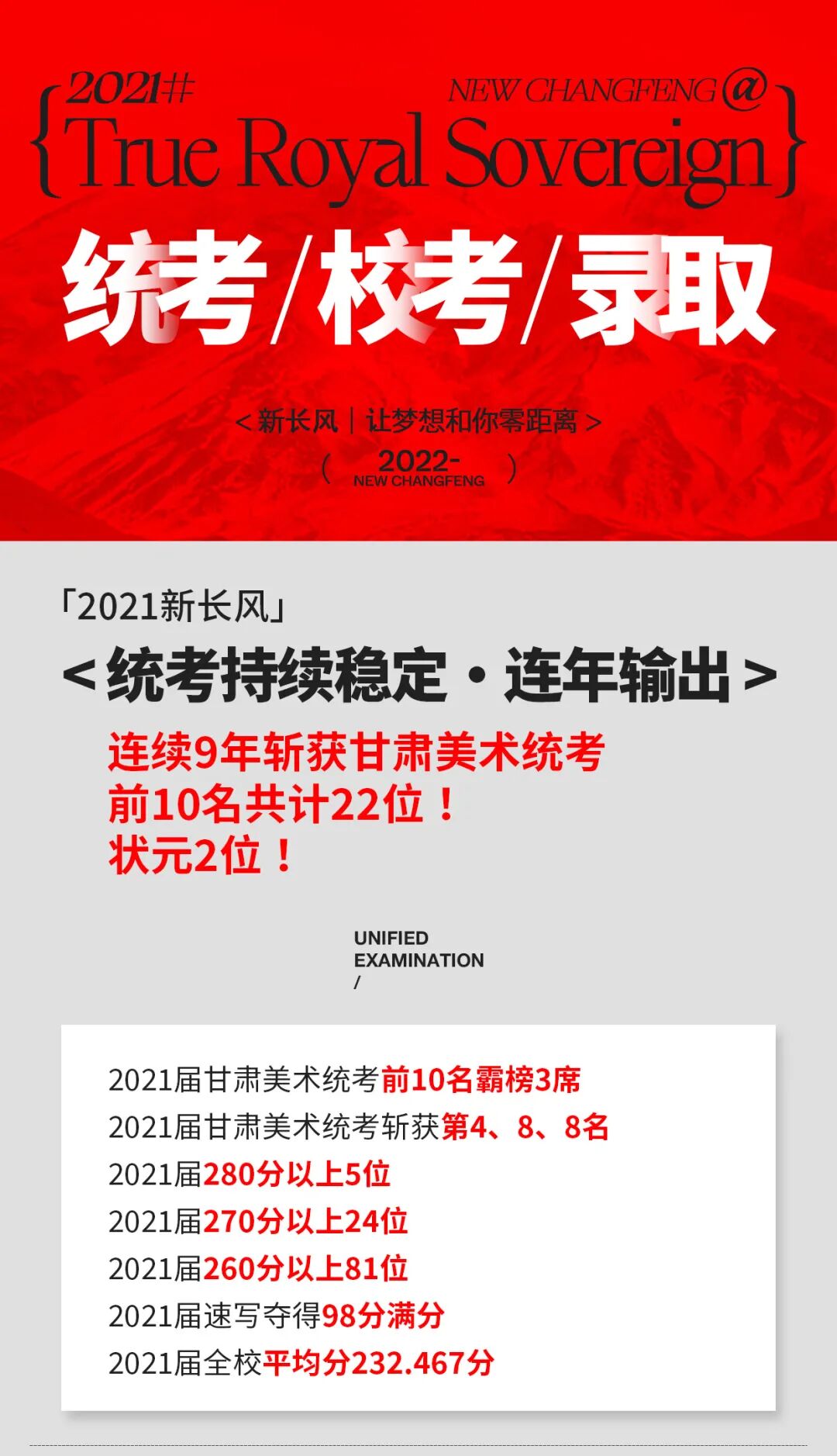 新长风艺术培训学校