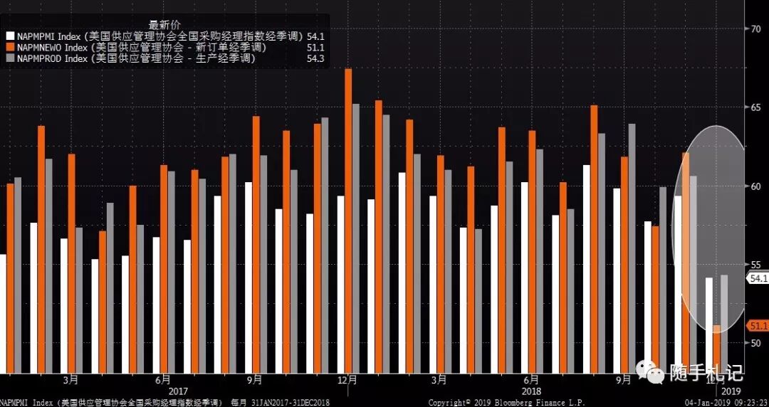 



Bad News is Very Bad
