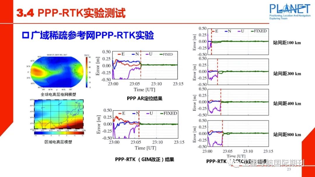 PPP-RTK技术面临的机遇与挑战的图24