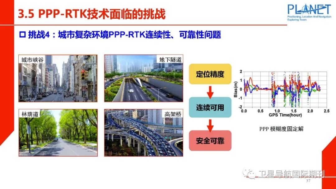 PPP-RTK技术面临的机遇与挑战的图38