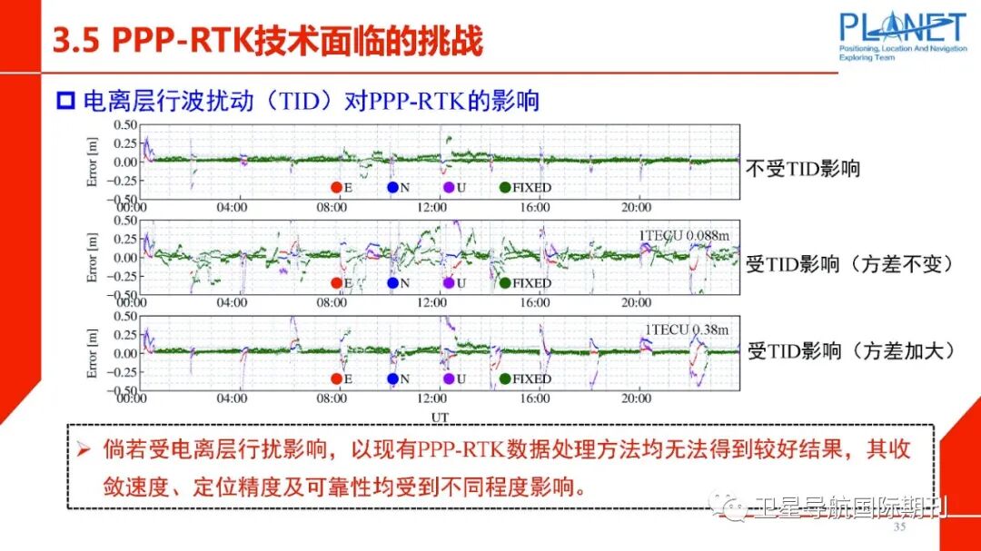 PPP-RTK技术面临的机遇与挑战的图36