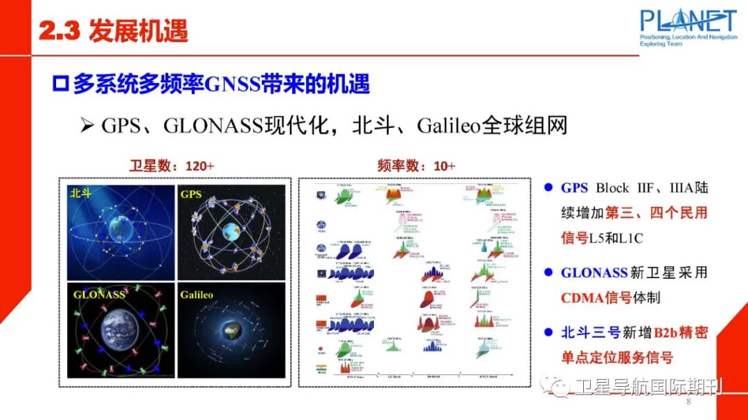 PPP-RTK技术面临的机遇与挑战的图9