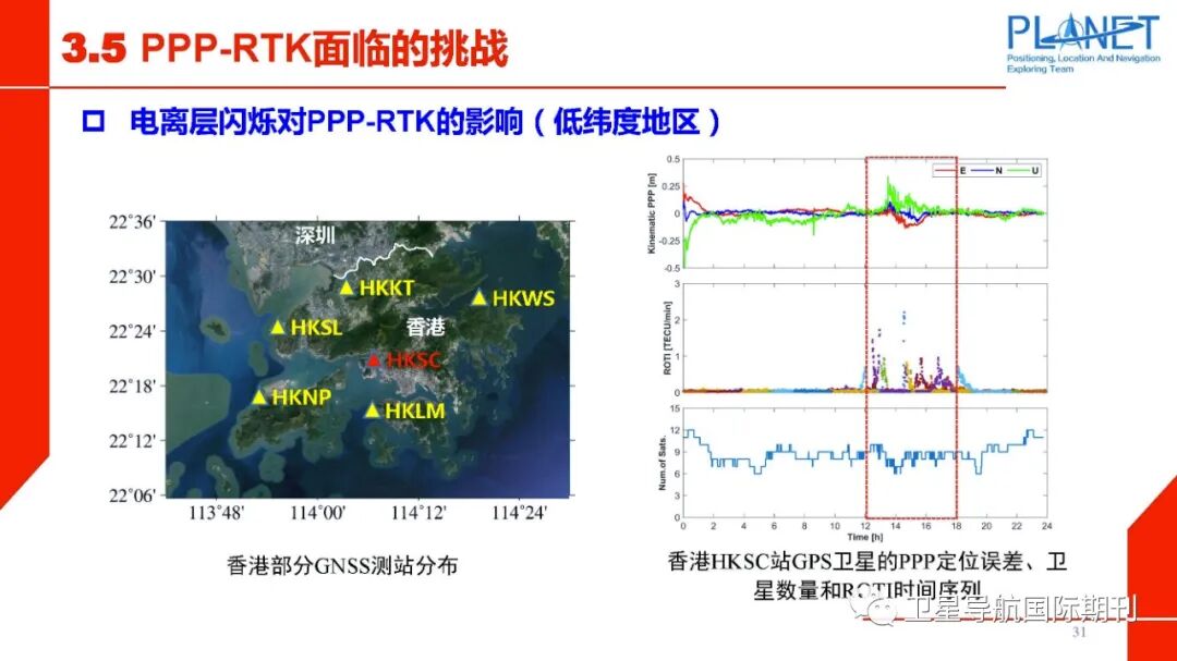 PPP-RTK技术面临的机遇与挑战的图32