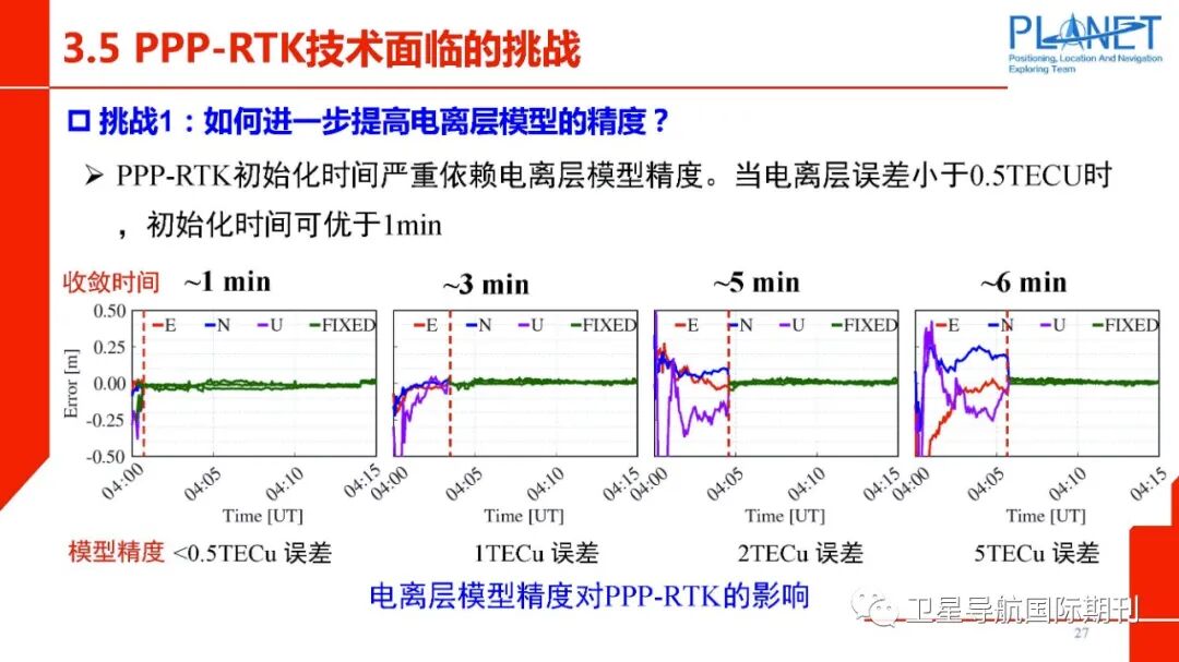 PPP-RTK技术面临的机遇与挑战的图28