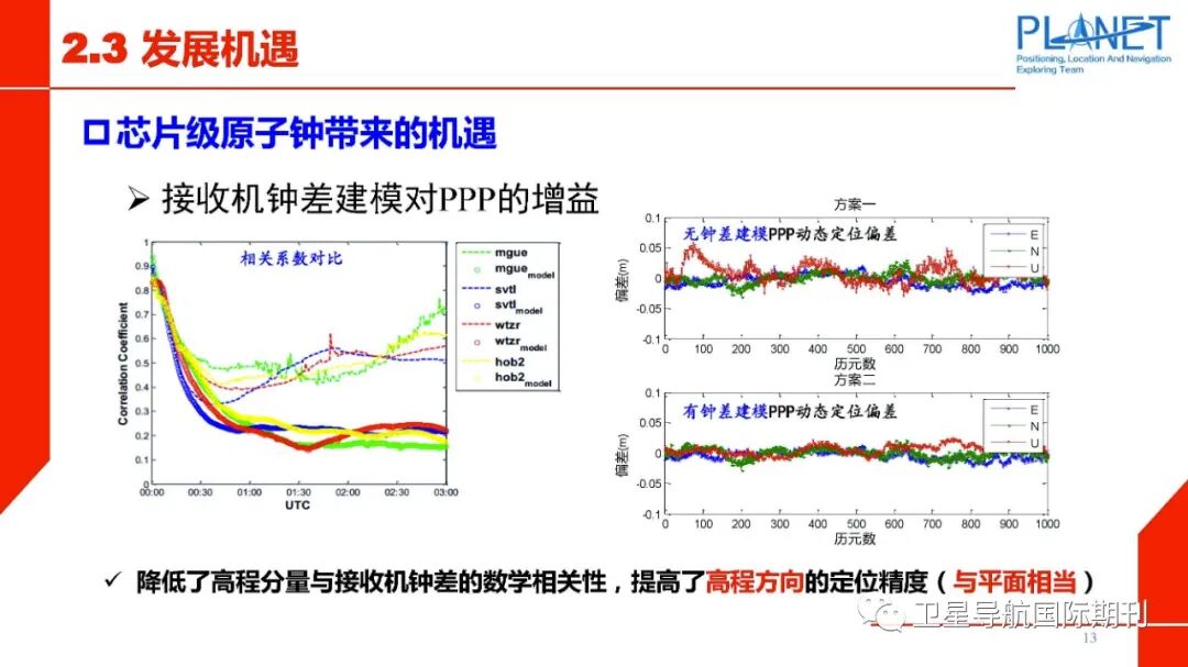 PPP-RTK技术面临的机遇与挑战的图14