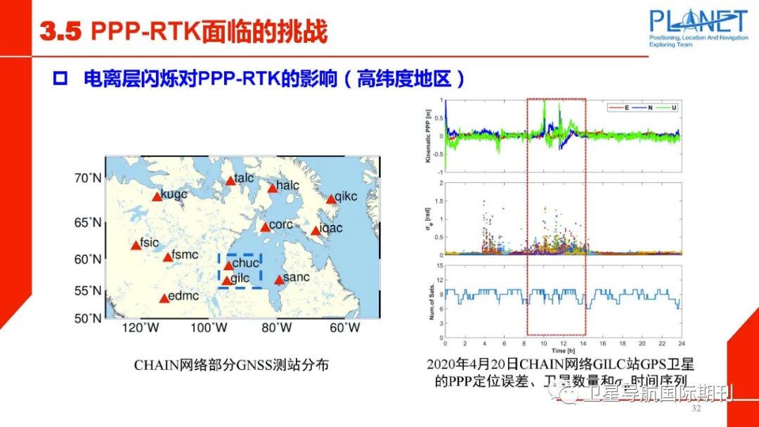 PPP-RTK技术面临的机遇与挑战的图33