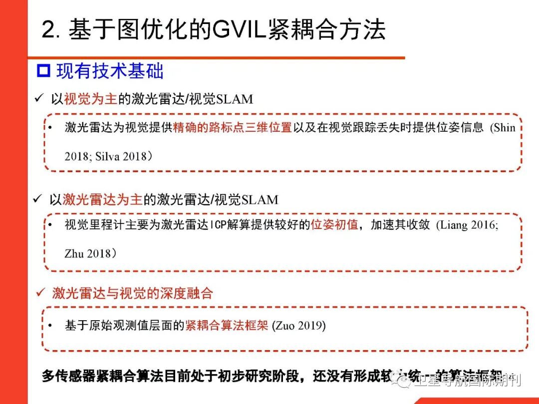 基于图优化的GNSS/惯性/视觉/激光雷达多源融合导航定位的图14