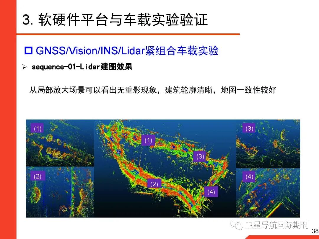 基于图优化的GNSS/惯性/视觉/激光雷达多源融合导航定位的图38