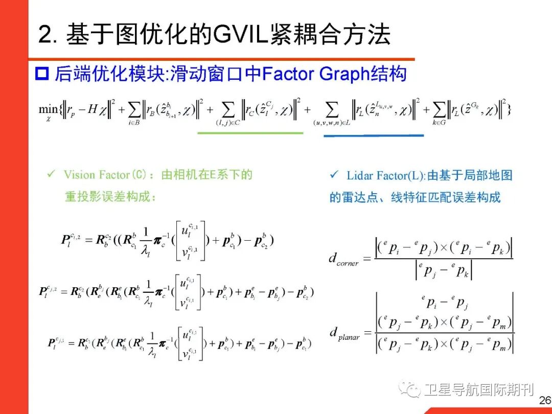 基于图优化的GNSS/惯性/视觉/激光雷达多源融合导航定位的图26