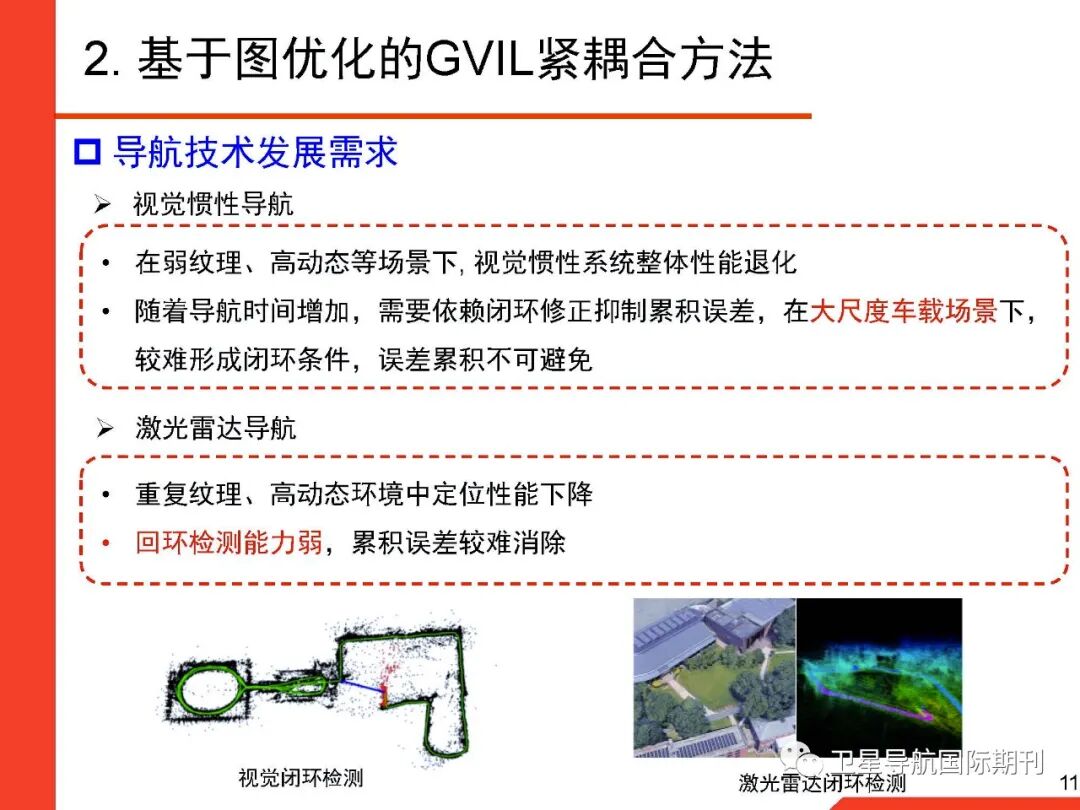 基于图优化的GNSS/惯性/视觉/激光雷达多源融合导航定位的图11