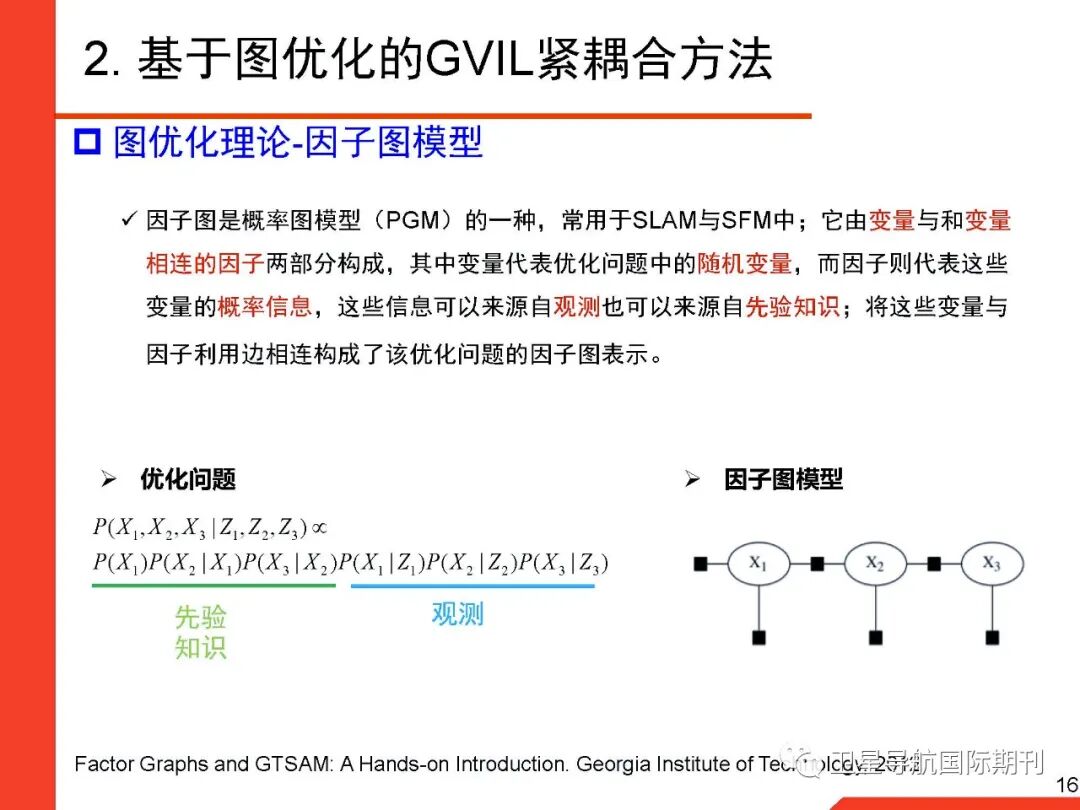 基于图优化的GNSS/惯性/视觉/激光雷达多源融合导航定位的图16