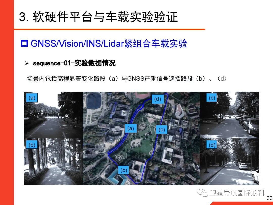 基于图优化的GNSS/惯性/视觉/激光雷达多源融合导航定位的图33