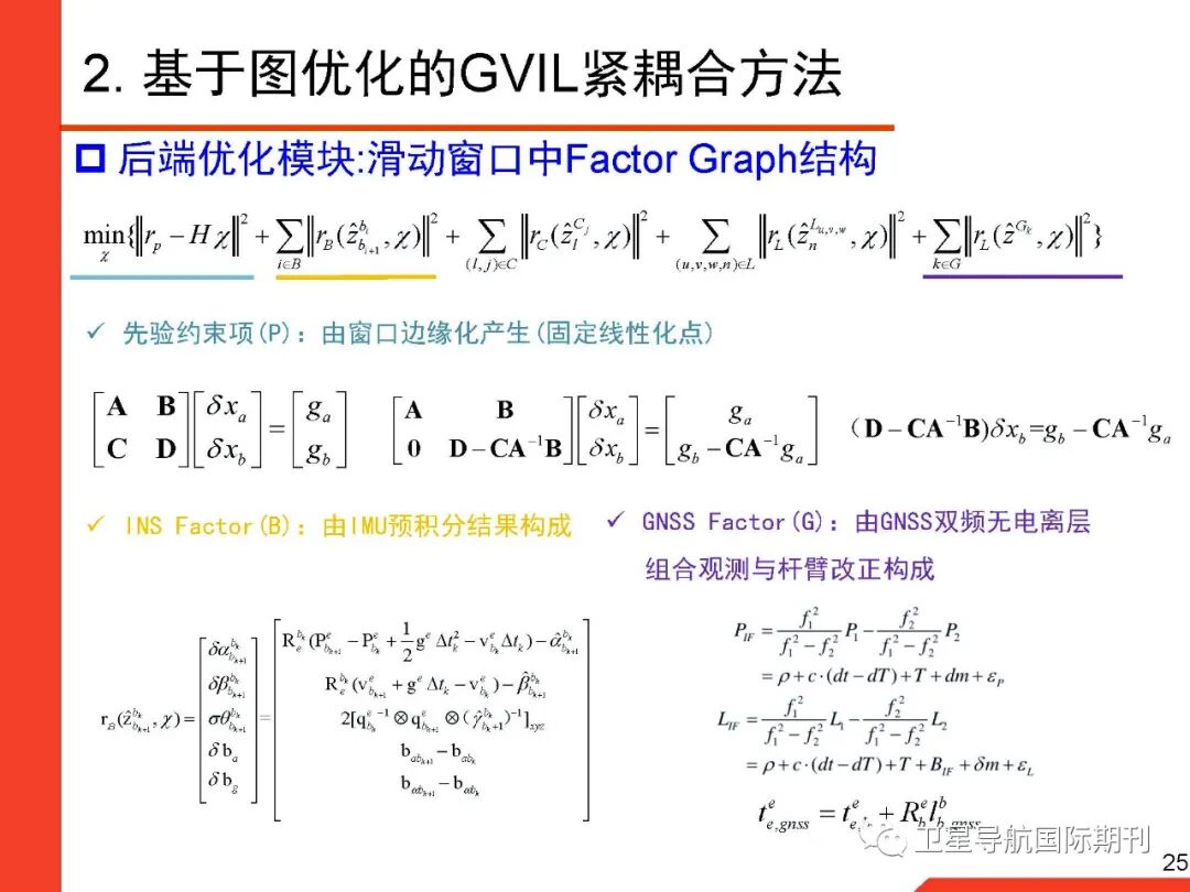 基于图优化的GNSS/惯性/视觉/激光雷达多源融合导航定位的图25