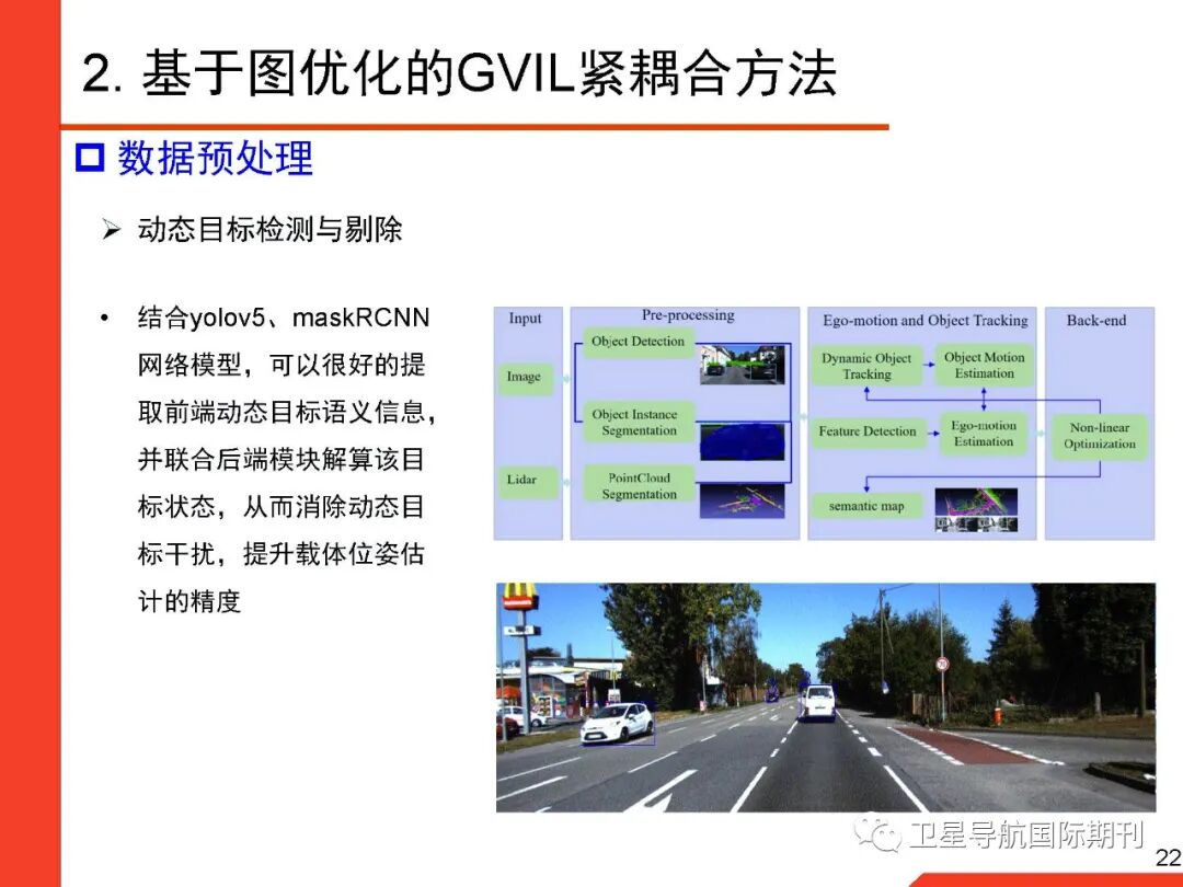 基于图优化的GNSS/惯性/视觉/激光雷达多源融合导航定位的图22
