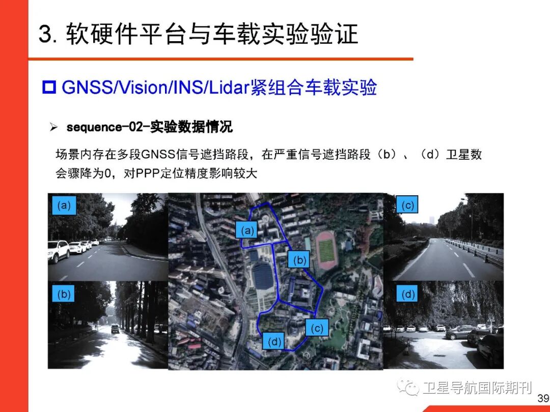 基于图优化的GNSS/惯性/视觉/激光雷达多源融合导航定位的图39