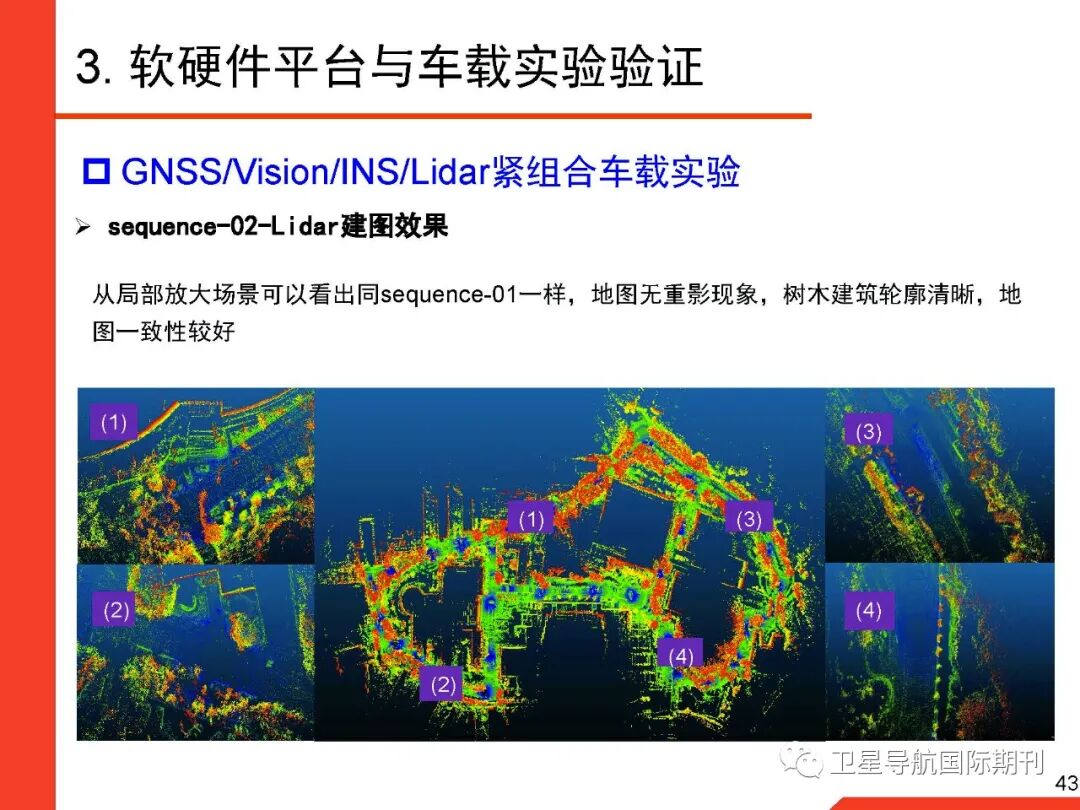基于图优化的GNSS/惯性/视觉/激光雷达多源融合导航定位的图43