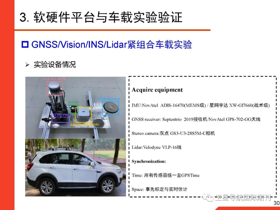 基于图优化的GNSS/惯性/视觉/激光雷达多源融合导航定位的图30