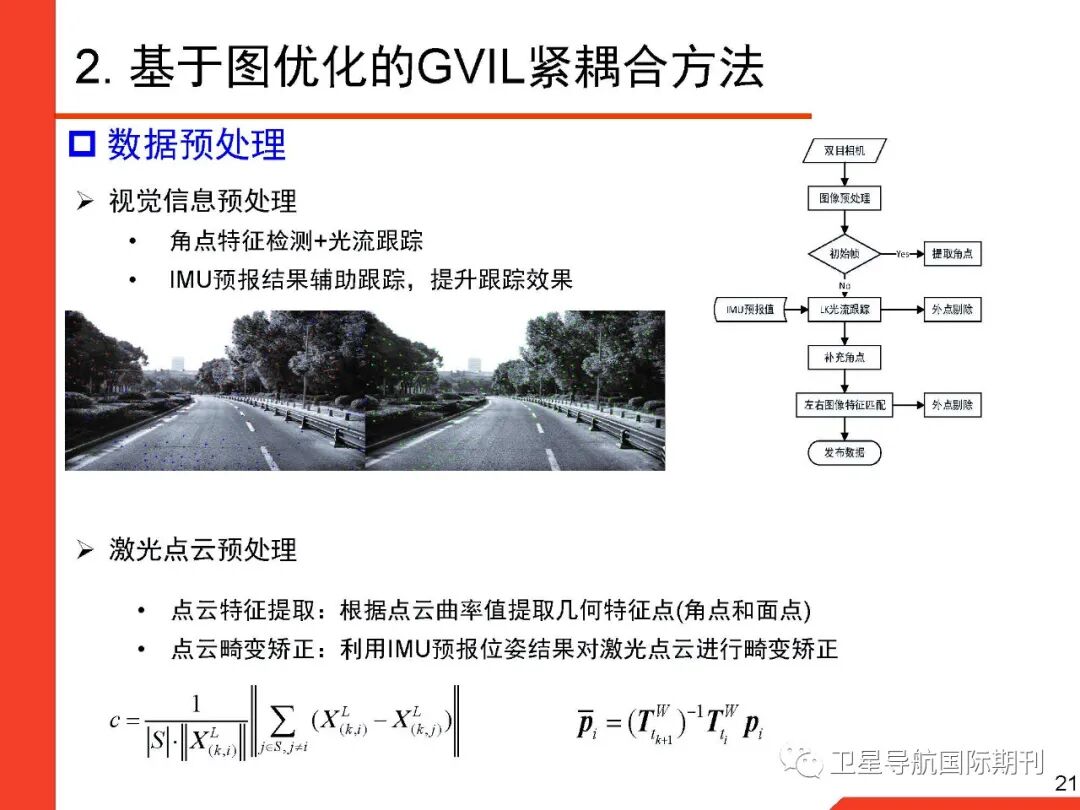 基于图优化的GNSS/惯性/视觉/激光雷达多源融合导航定位的图21