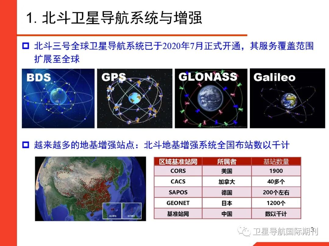 基于图优化的GNSS/惯性/视觉/激光雷达多源融合导航定位的图3