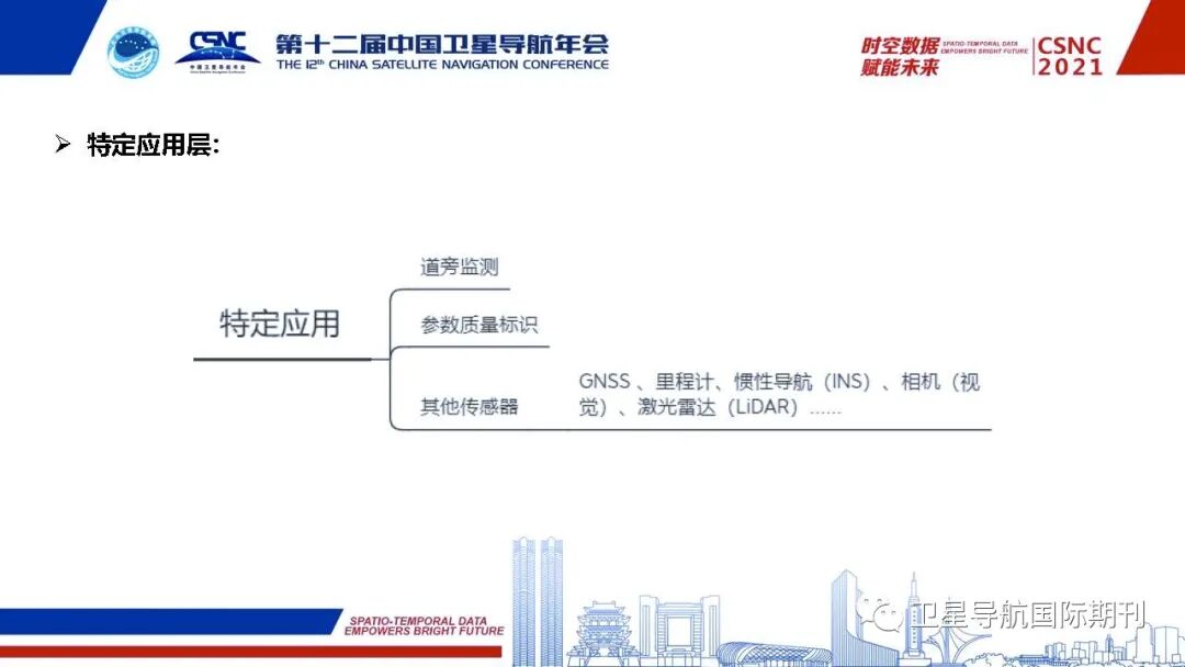 高精度定位服务完好性研究及需求分析的图9