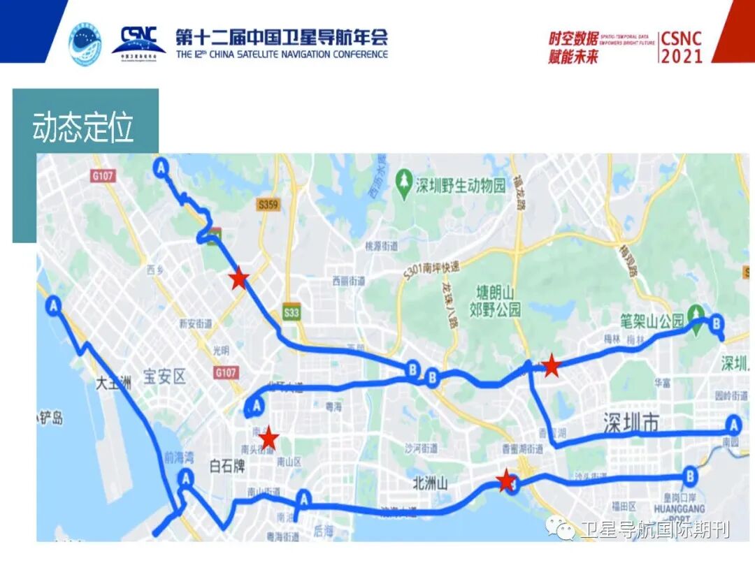 高精度定位服务完好性研究及需求分析的图22