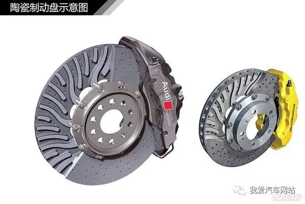 汽車制動系統結構解析_汽車知識圖解的圖9