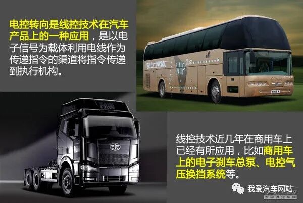 电控转向技术解析的图1