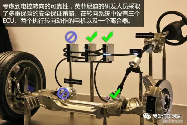 电控转向技术解析的图9