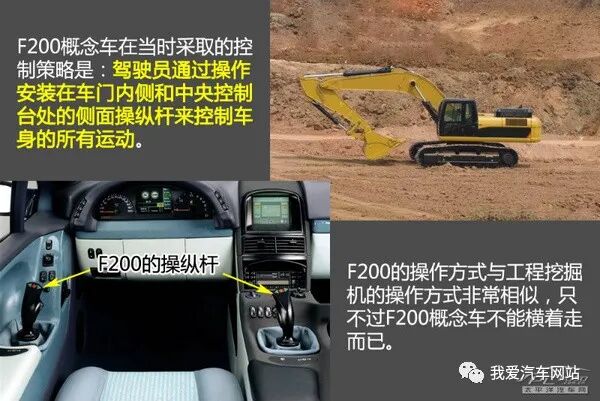 电控转向技术解析的图3