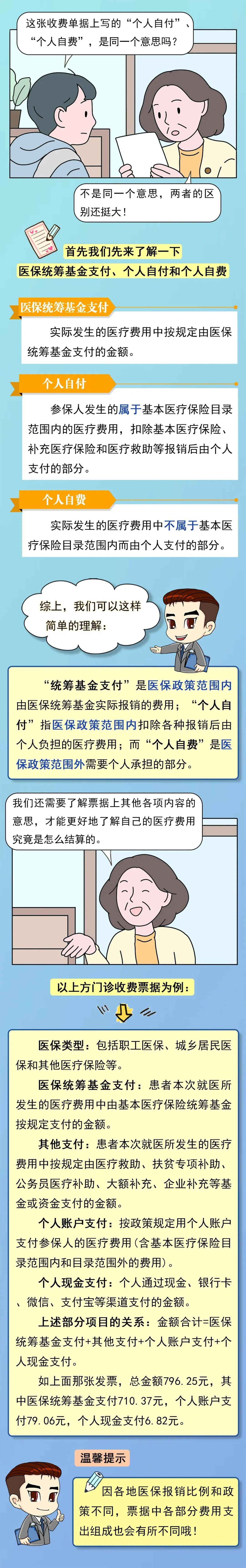 洛阳市偃师区人民政府