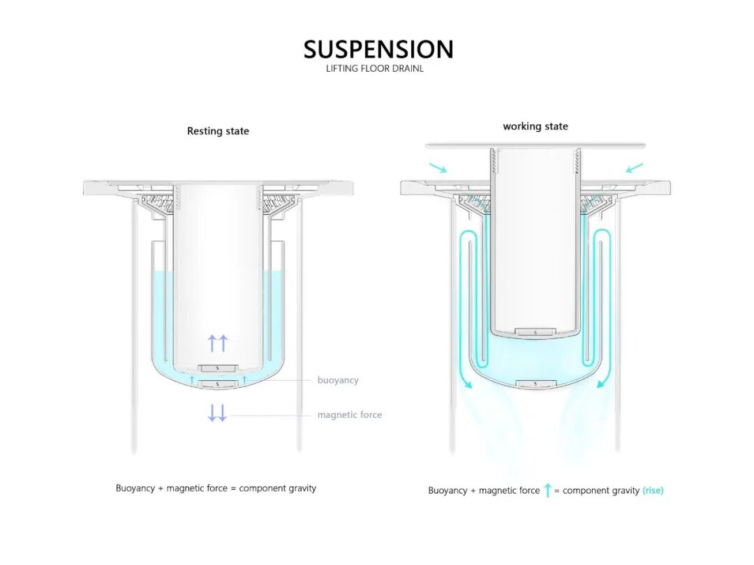 彩色监护怎么连接首发！2021德国 IF 最佳产品设计金奖作品新鲜出炉！（完整版）_https://www.jmylbn.com_新闻资讯_第68张