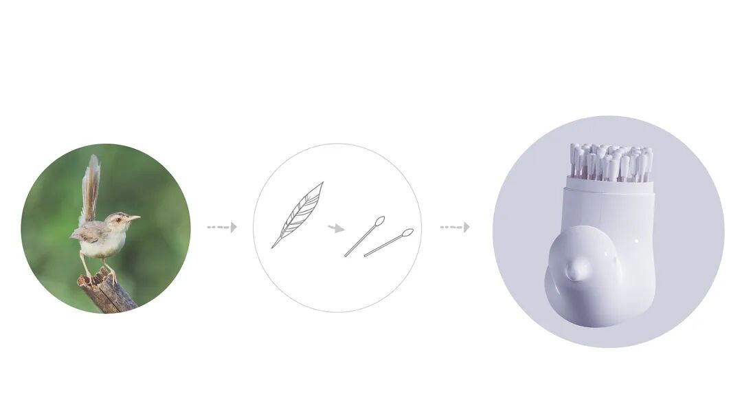 10个关于“鸟”的仿生设计的图35