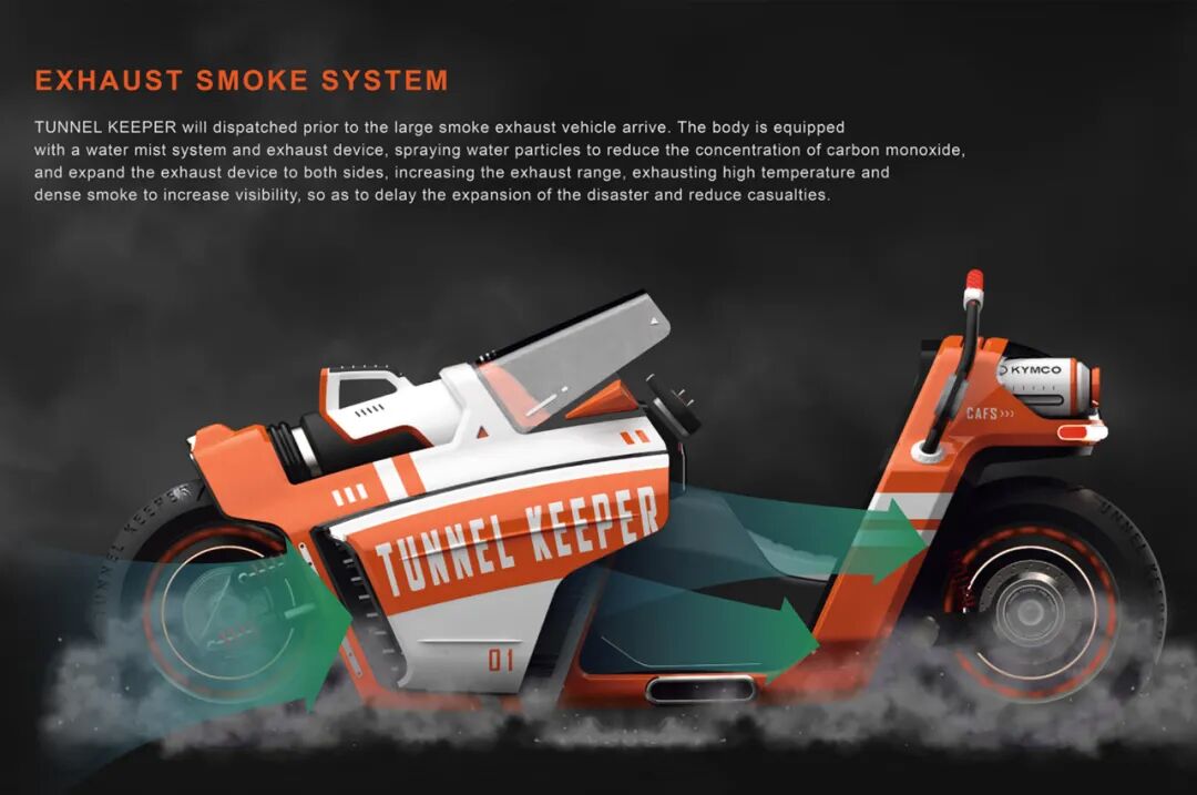 10例——应急救援类产品设计的图18