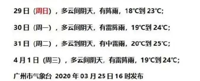 老廣最愛的5款木棉花靚湯，2步搞定，祛濕又養顏！ 健康 第2張