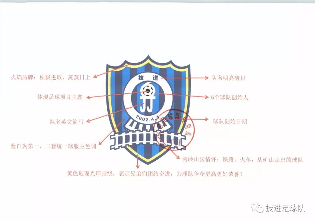 技进足球队 全新队徽 队旗公示 技进足球队 微信公众号文章阅读 Wemp