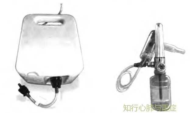 压缩气怎么雾化第85期 ‖ 雾化吸入 VS 气道湿化_https://www.jmylbn.com_新闻资讯_第1张