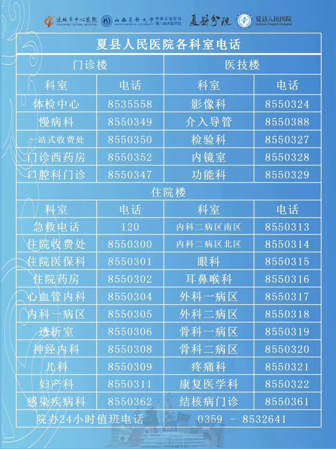 北大人民医院、延庆区挂号号贩子联系方式专业代运作住院的简单介绍