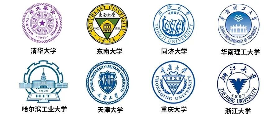 重磅！2022软科中国大学建筑专业排名发布，浙大进前8，你的学校上榜了吗？