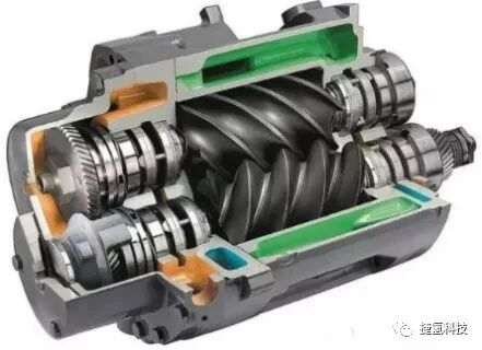 燃料電池系統的空壓機有什么需求？的圖2