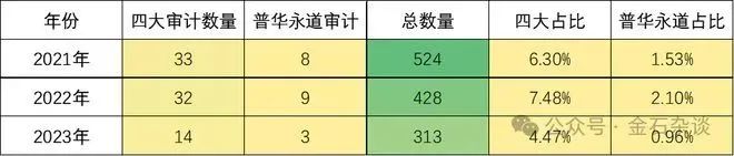 2024年04月23日 中国恒大股票