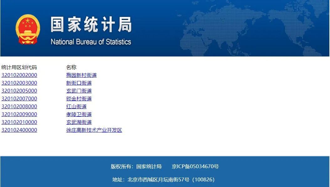 统计用区划代码查询_统计地区代码_统计查询代码区划用什么函数