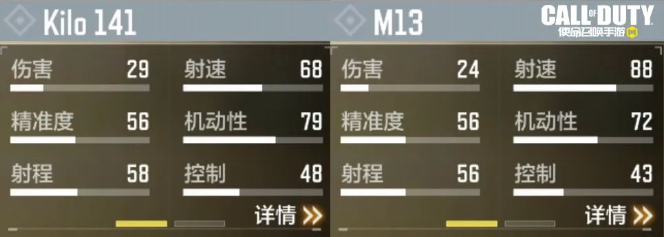【枪械测评】 魅力改装，新成员Kilo 141报到！