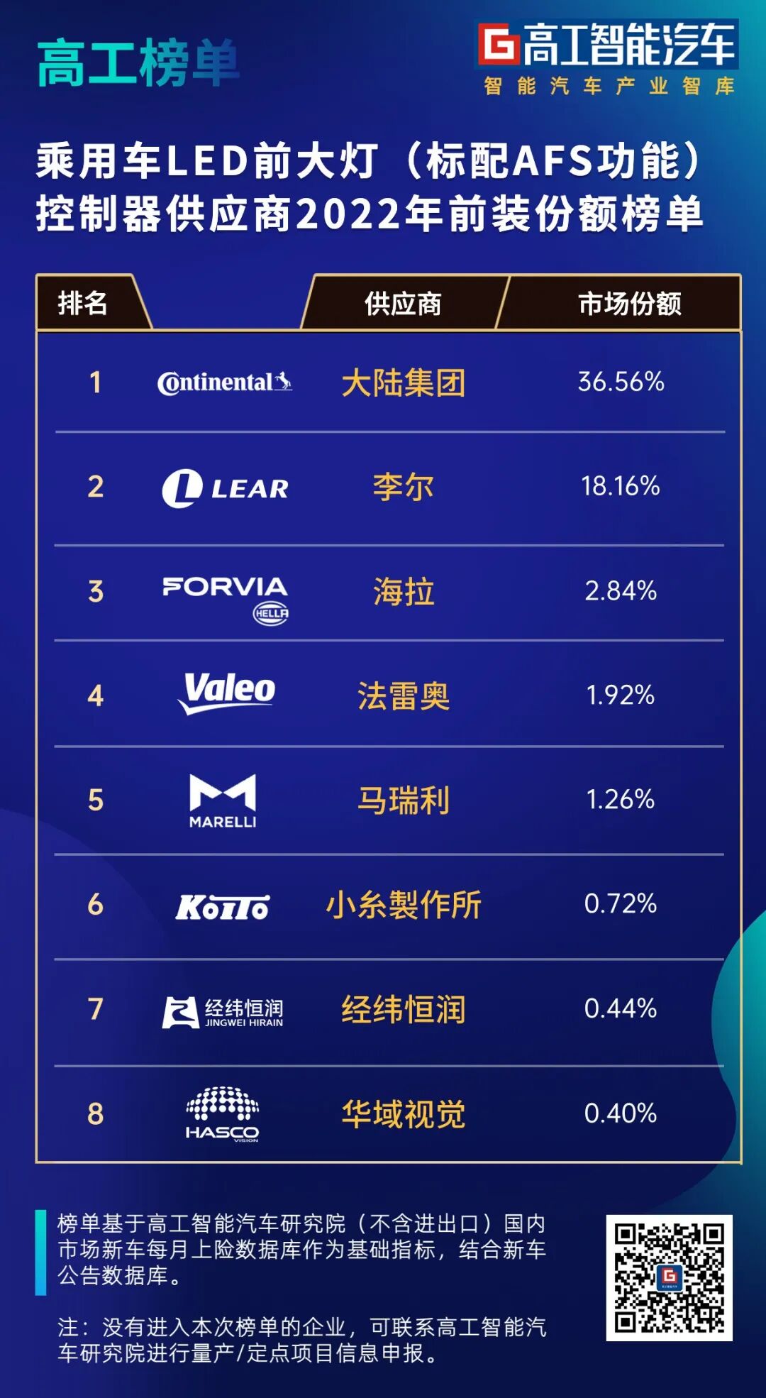 智驾升级！ADB+AFS「起势」-电子工程专辑